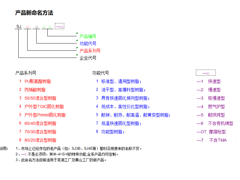 英国·威廉希尔(WilliamHill)中文官方网站